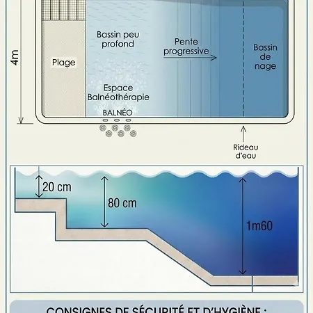 Apartment De L'atlantique